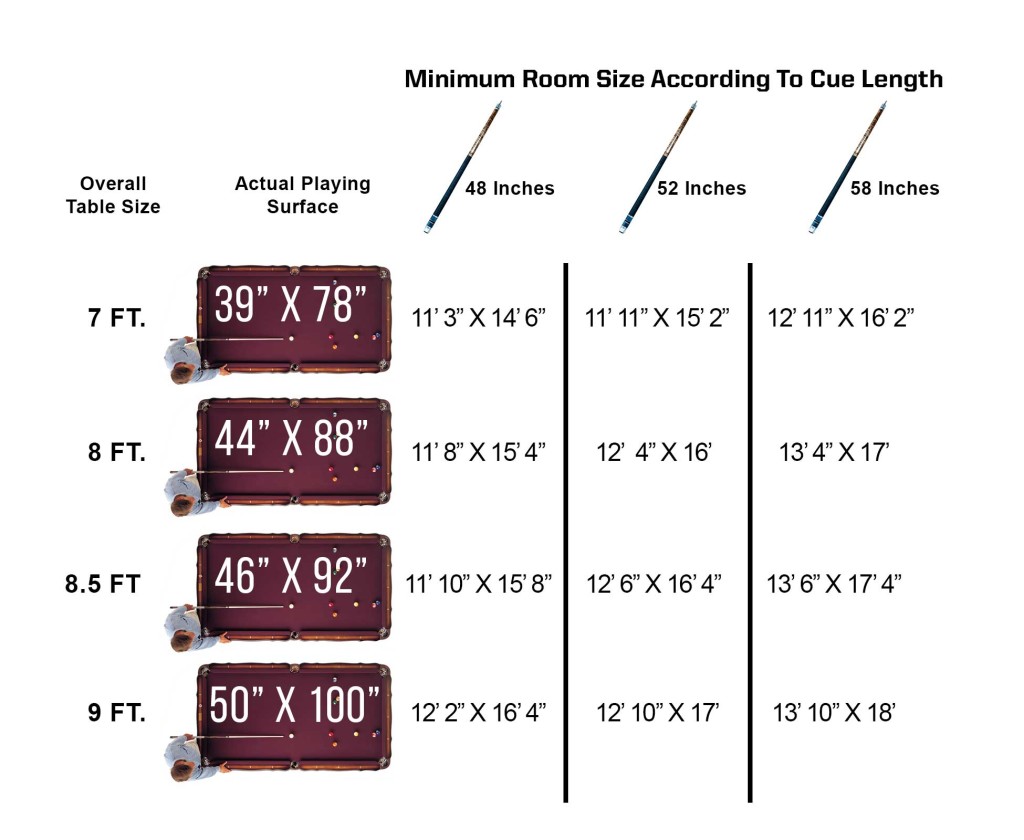 room-size-chart